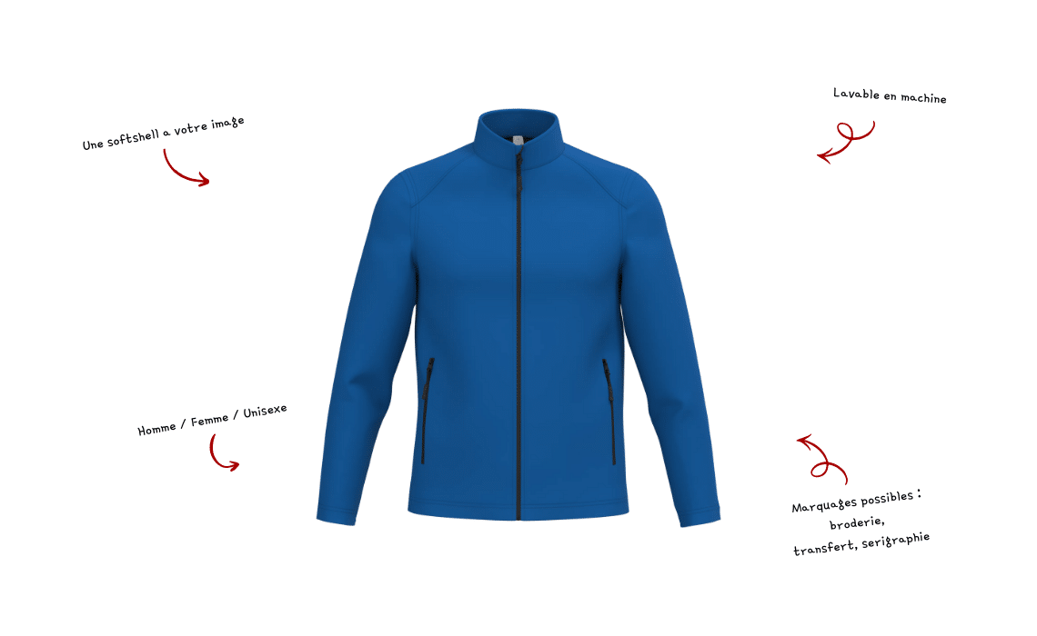 softshell avant personnalisation
