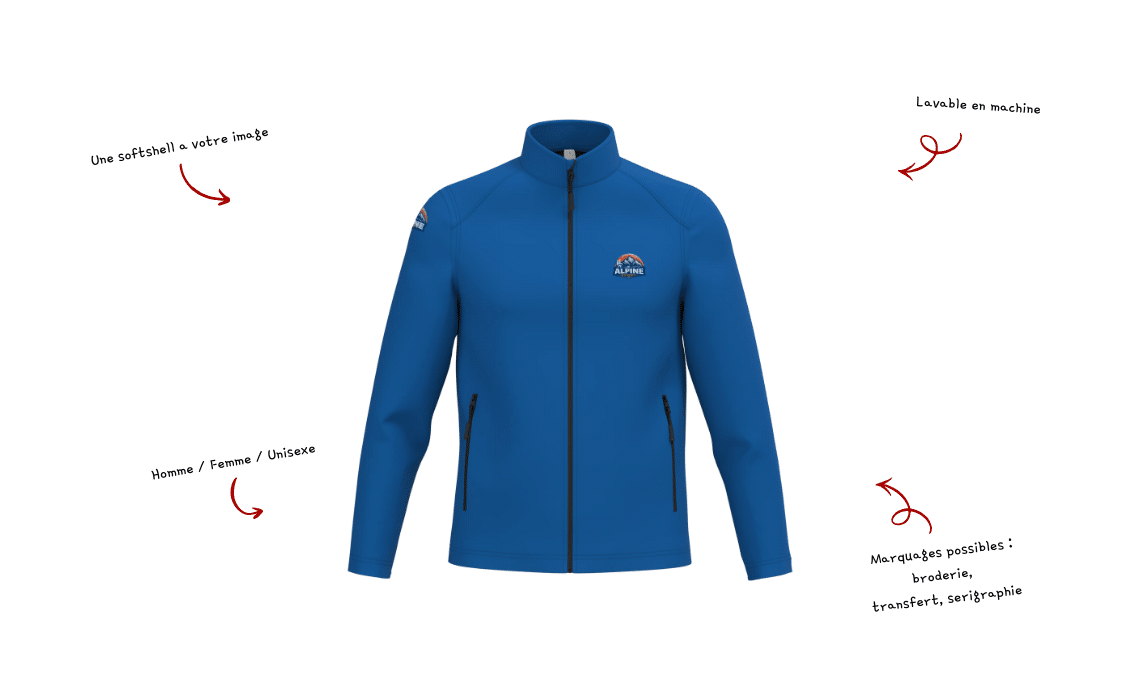 softshell après personnalisation